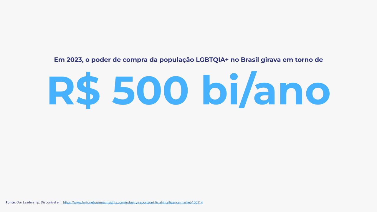 Registro visual 3 do projeto Nome social