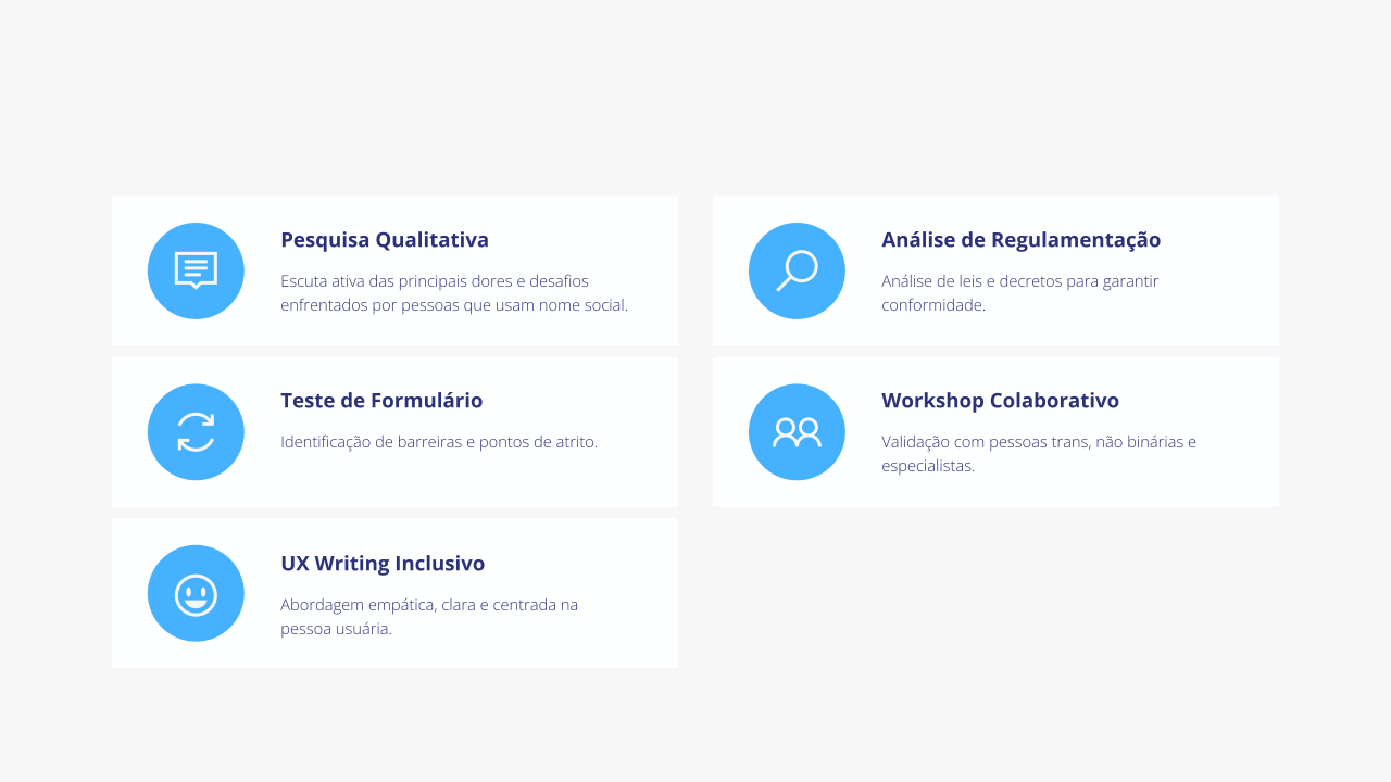 Registro visual 6 do projeto Nome social